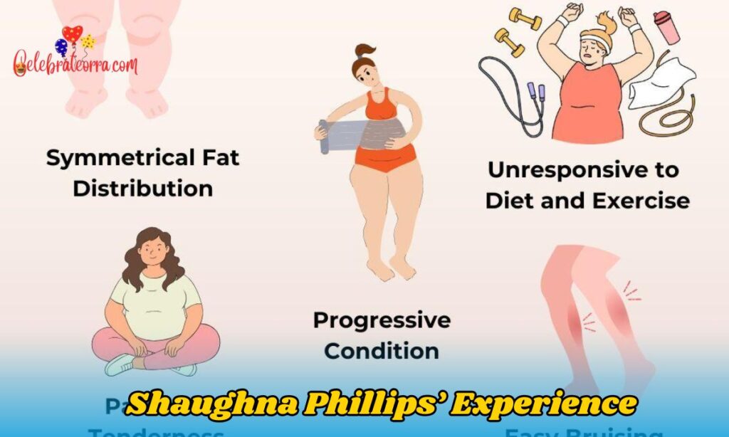 Shaughna Phillips’ Experience