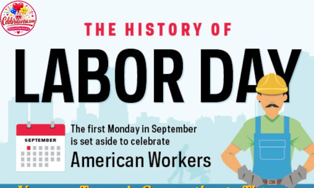 History of Labor Day